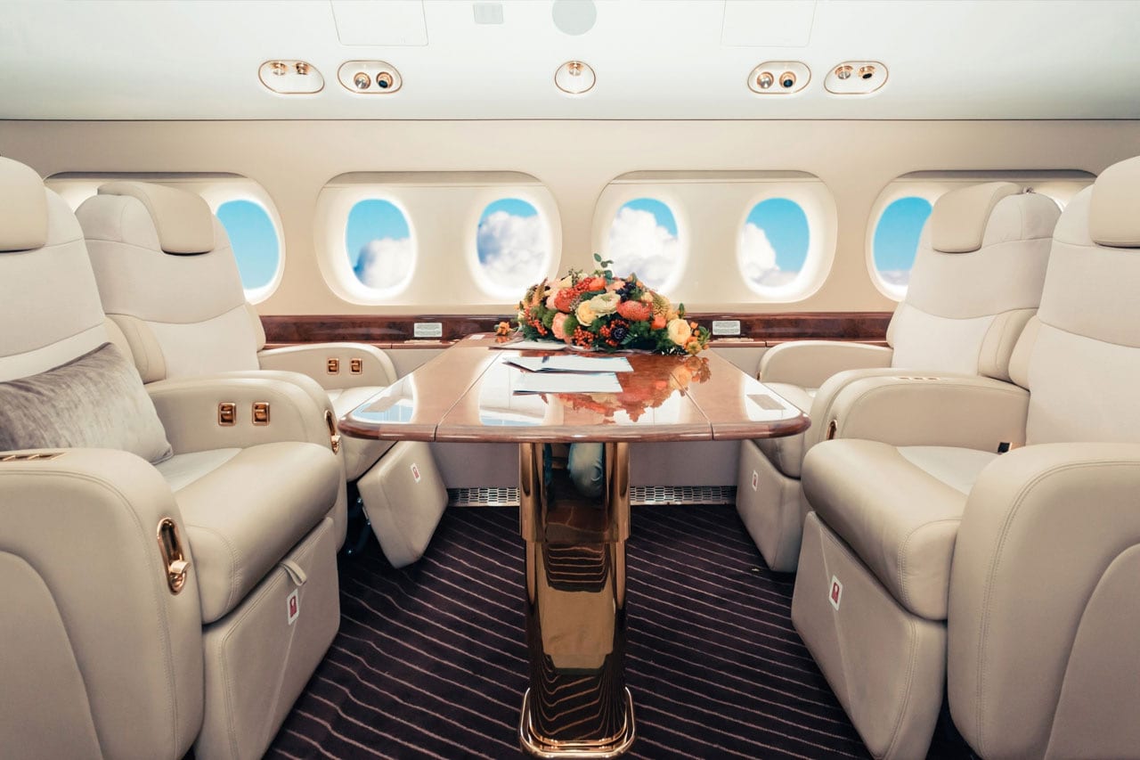 Charter or buy a private jet?